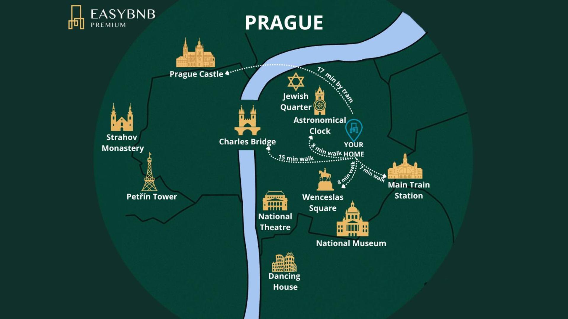 Modern Urban Room In The City Center Of Praga Exterior foto
